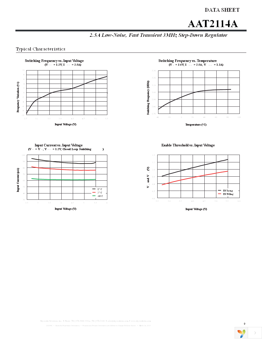 AAT2114AIVN-0.6-T1 Page 9