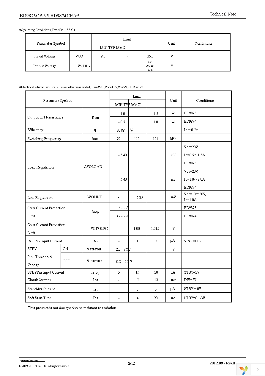 BD9874CP-V5E2 Page 2