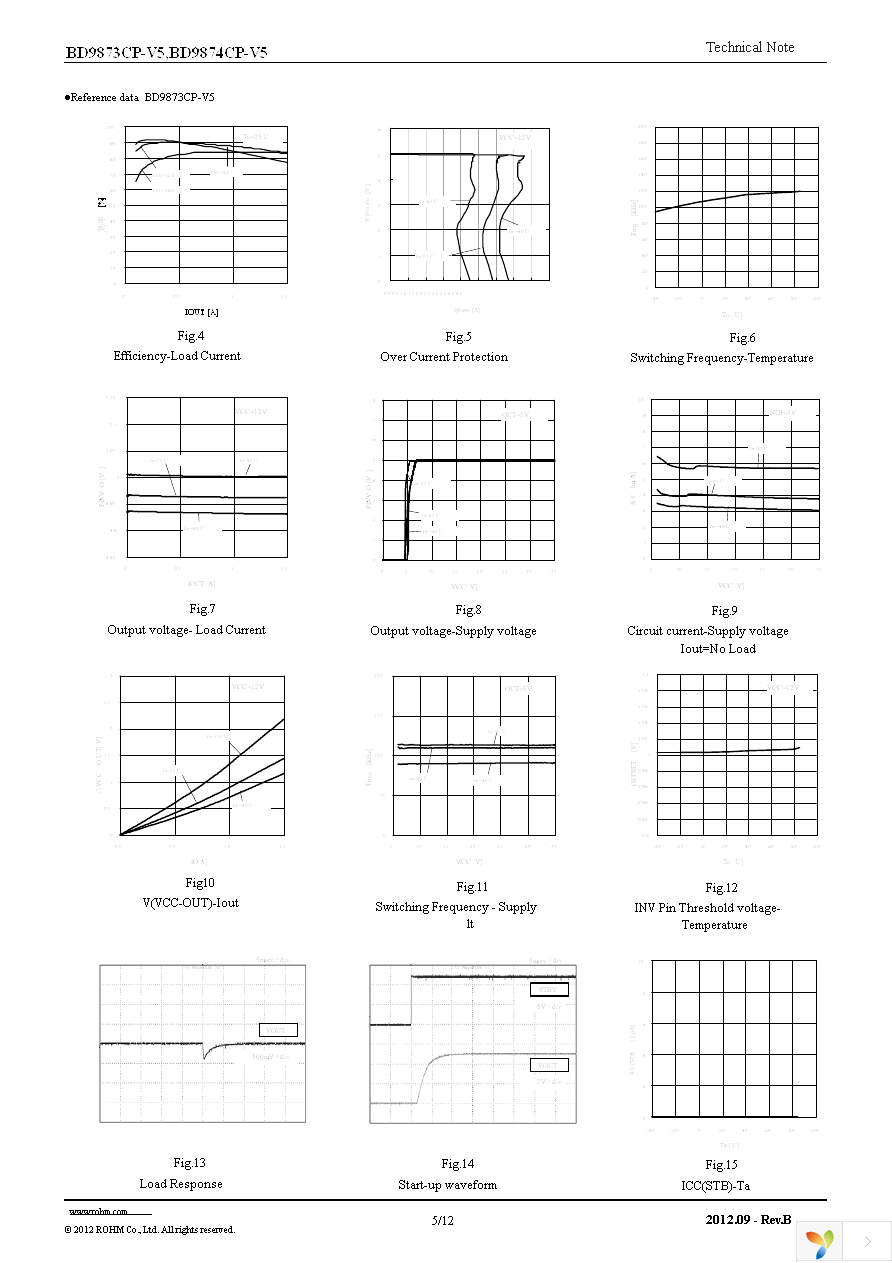 BD9874CP-V5E2 Page 5