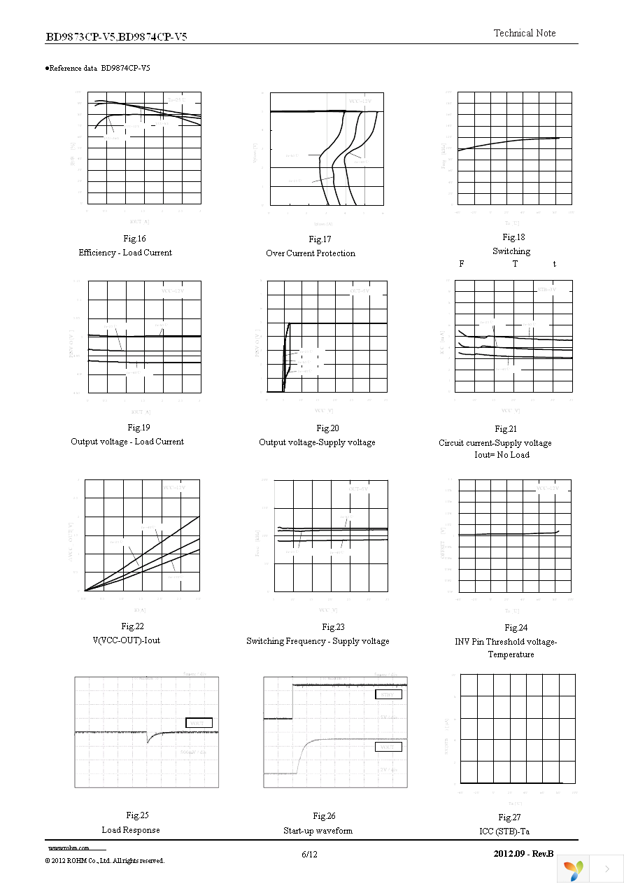 BD9874CP-V5E2 Page 6