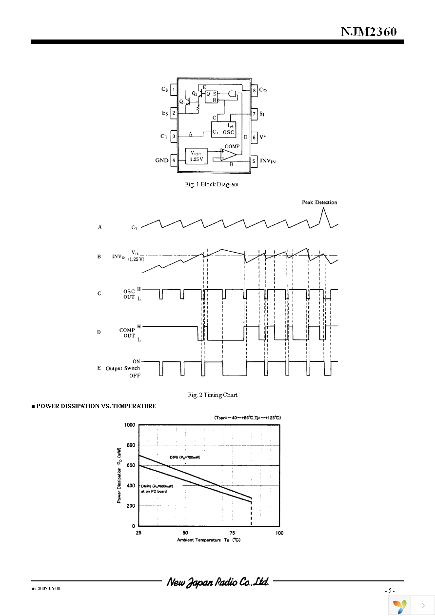 NJM2360D Page 5