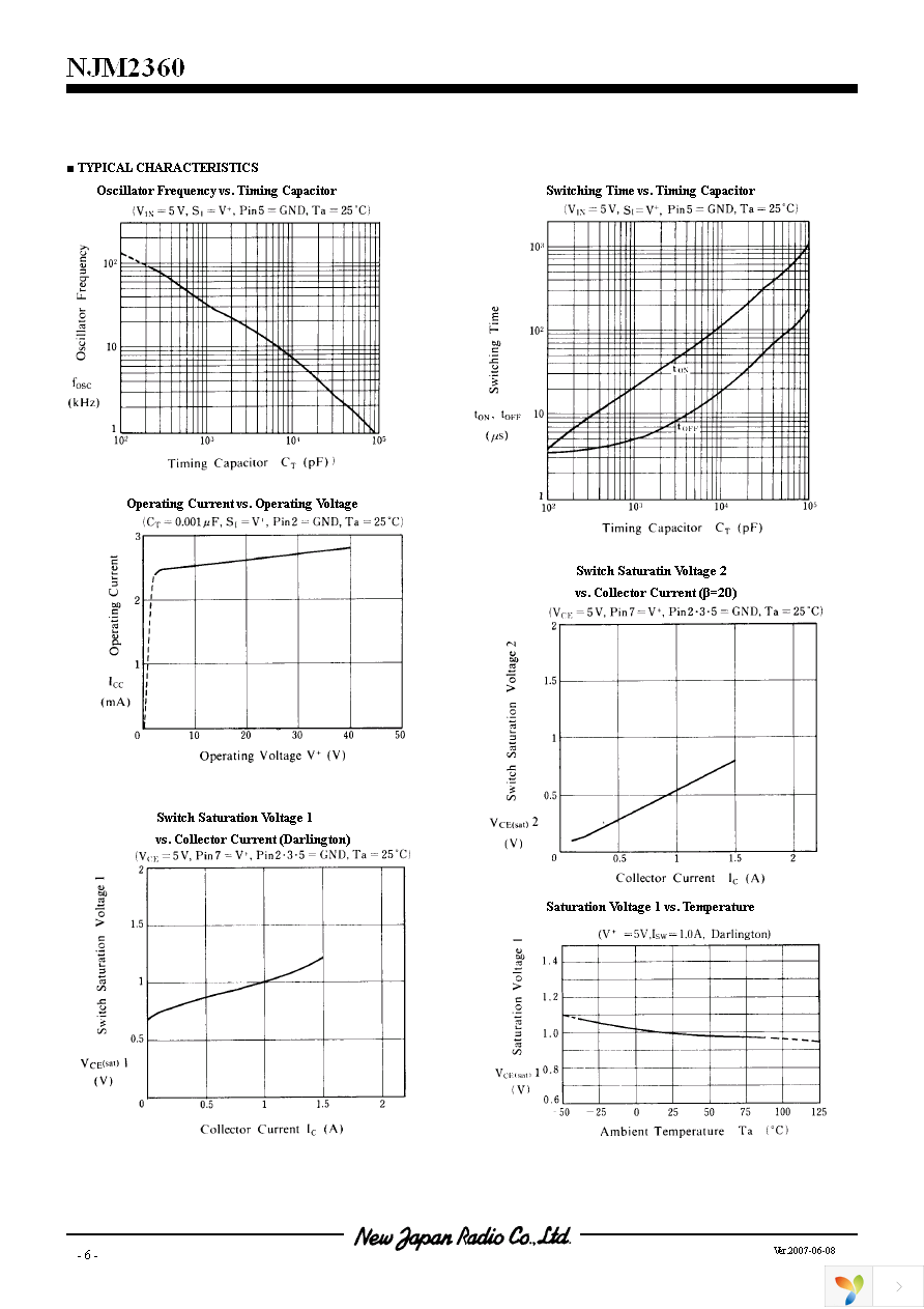 NJM2360D Page 6