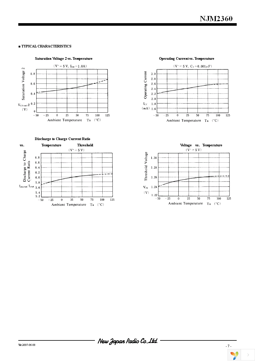 NJM2360D Page 7