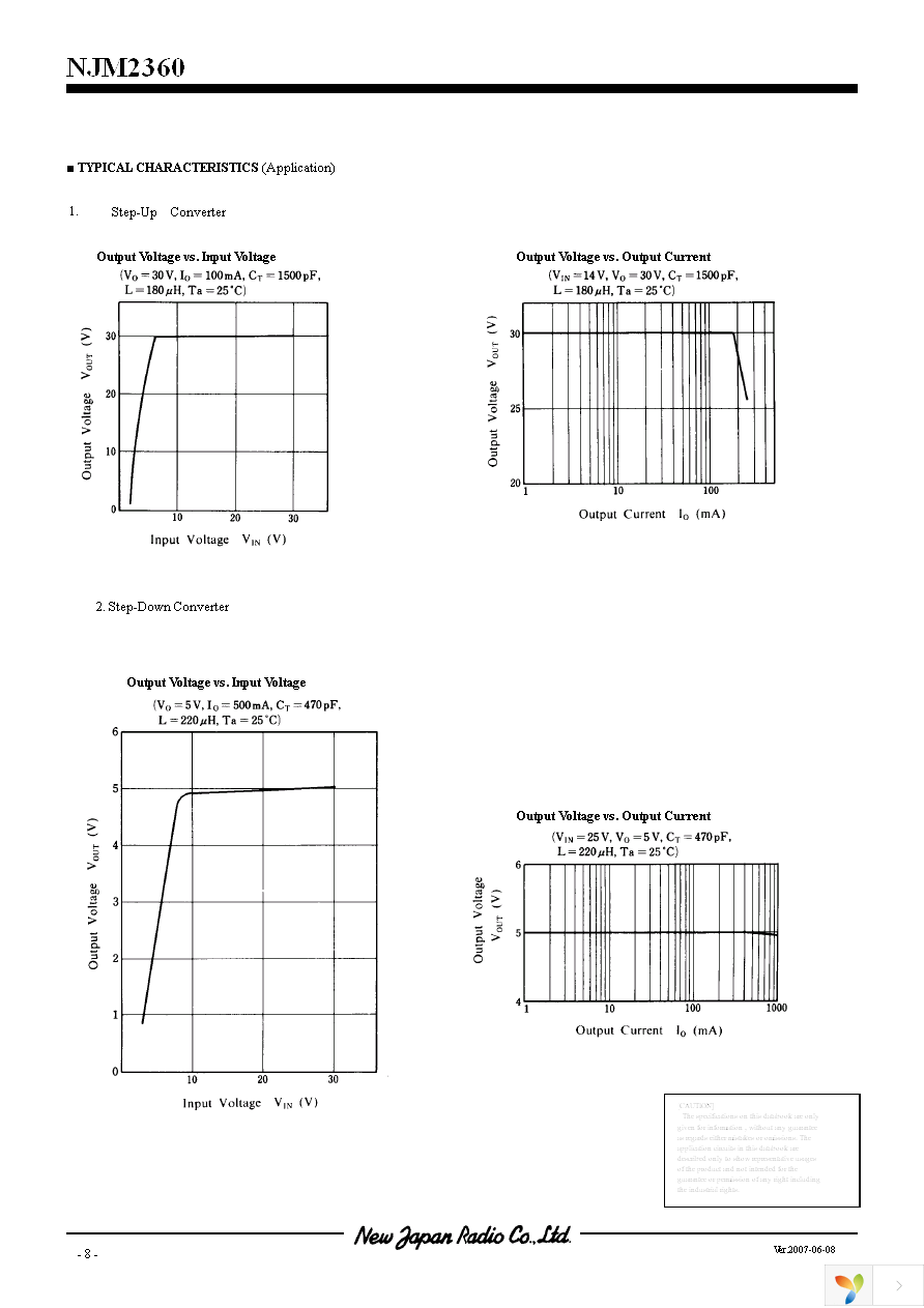 NJM2360D Page 8