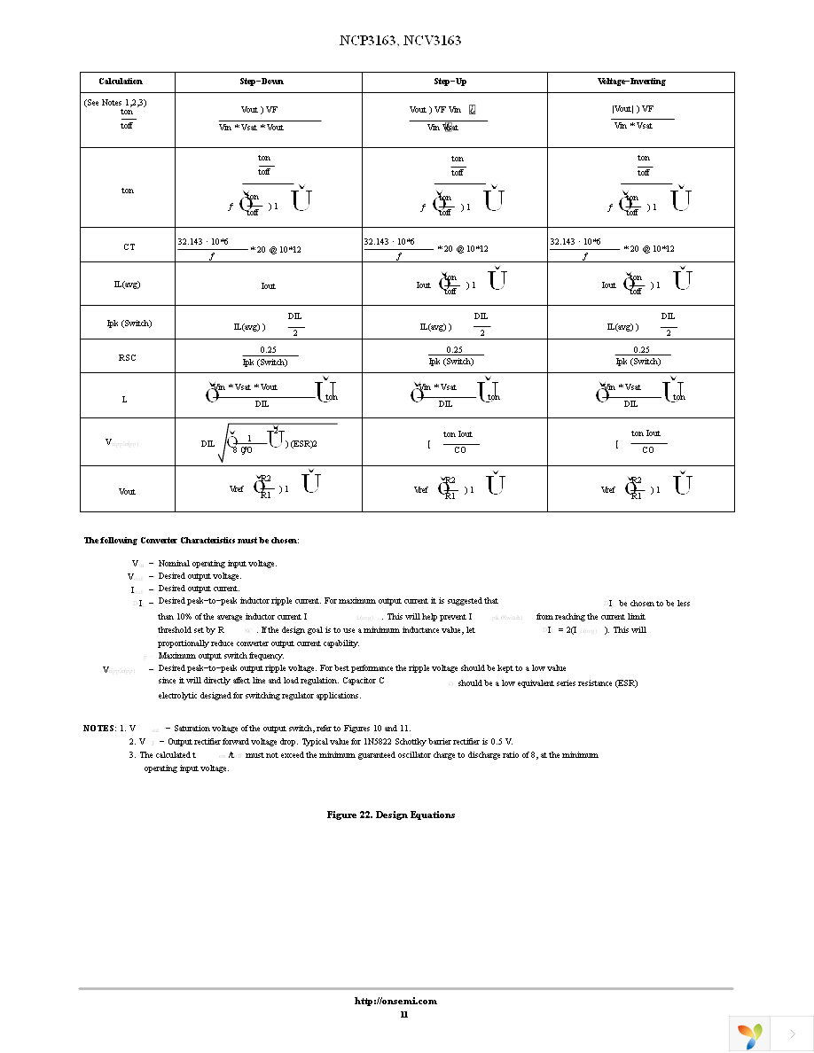 NCP3163BPWG Page 11