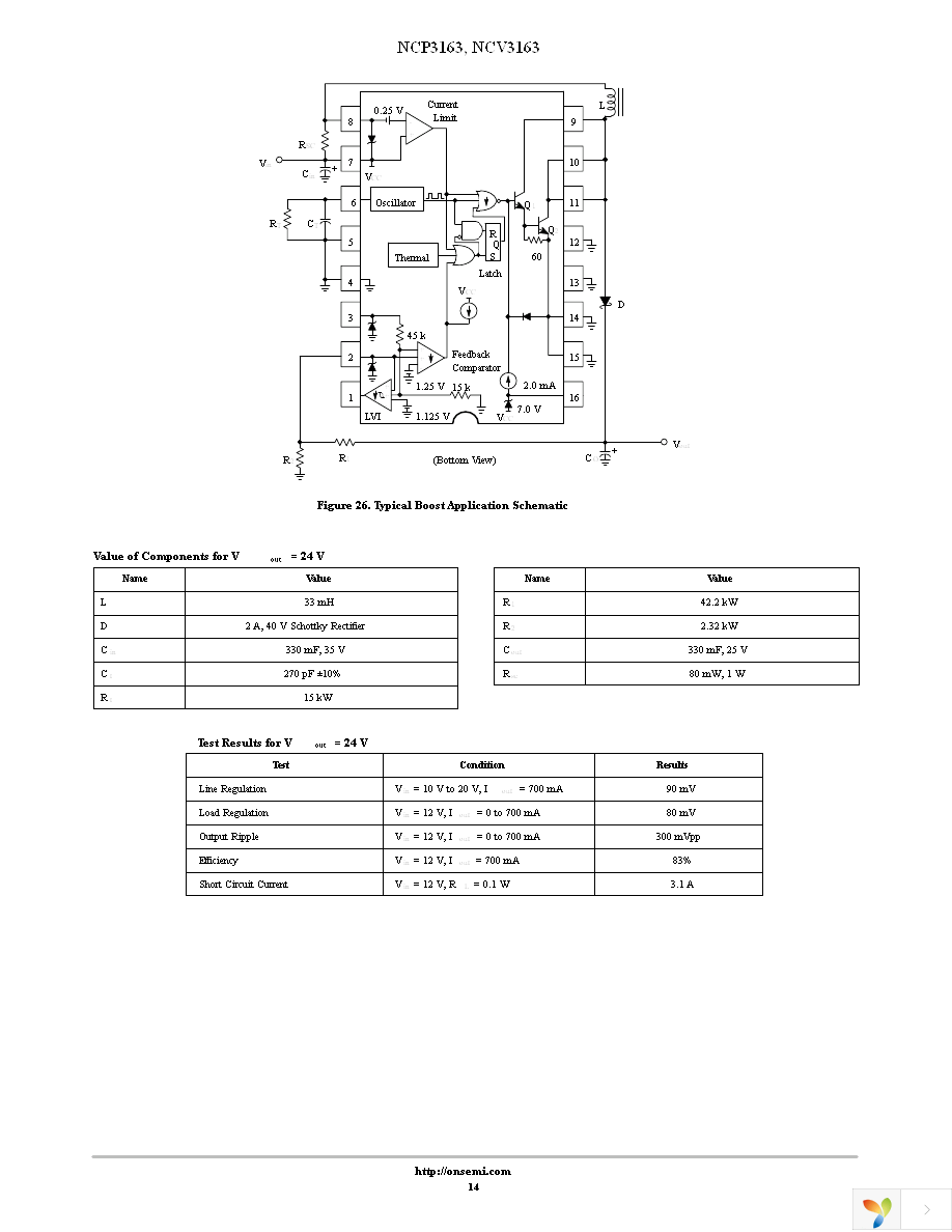 NCP3163BPWG Page 14