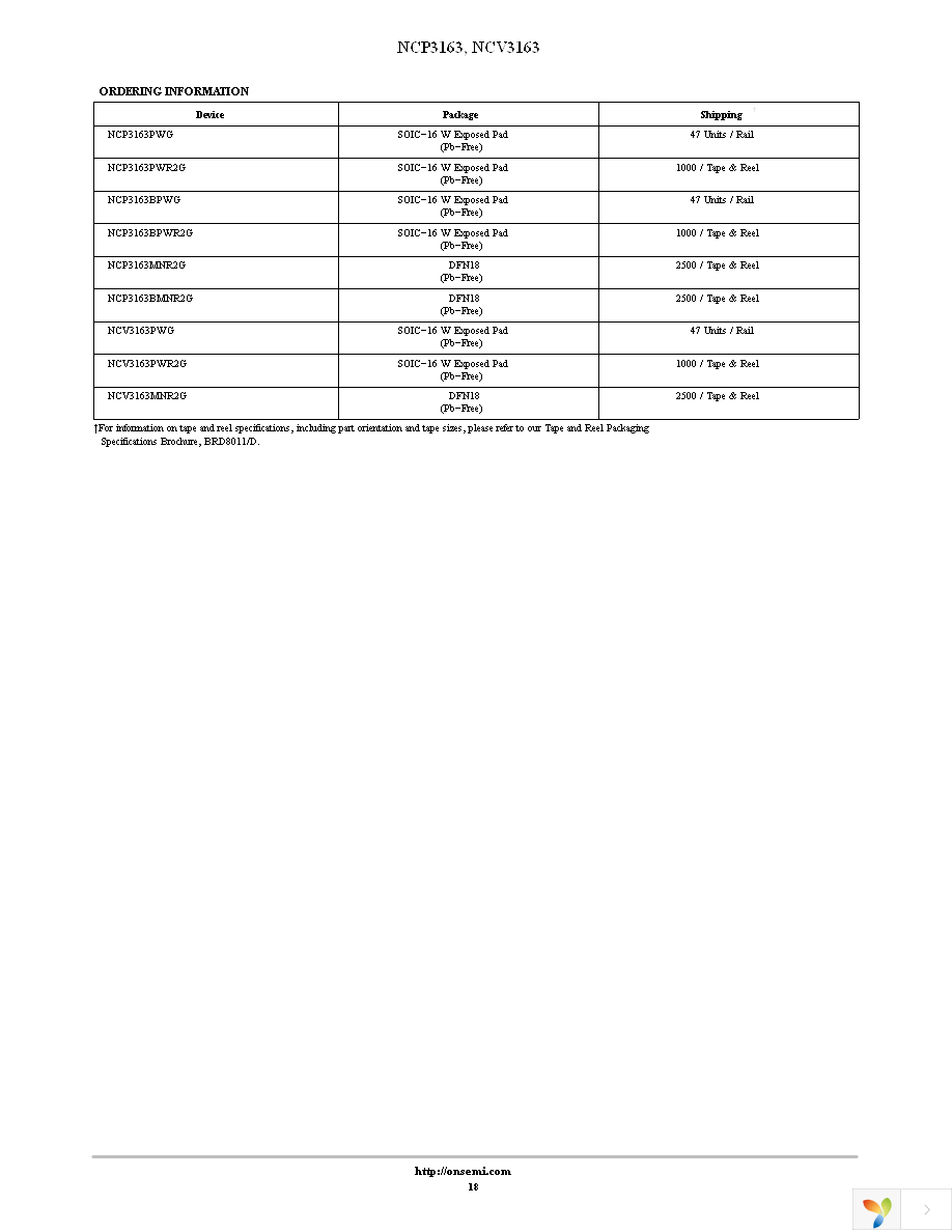 NCP3163BPWG Page 18