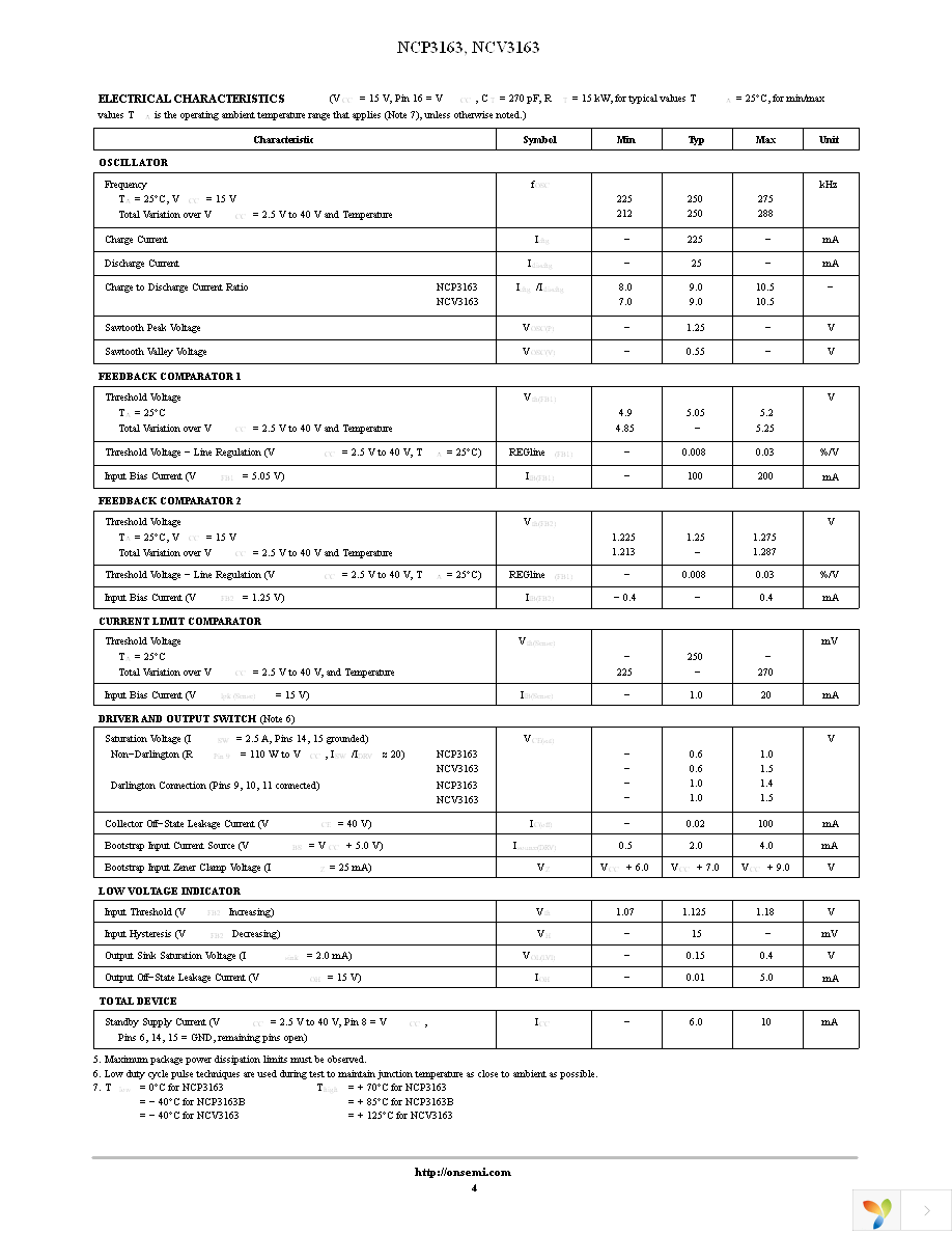 NCP3163BPWG Page 4