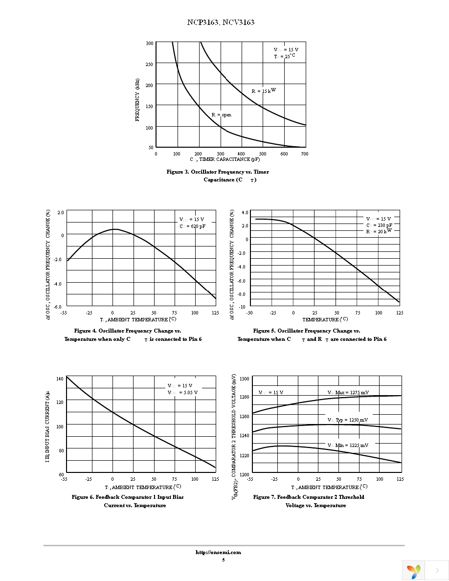 NCP3163BPWG Page 5