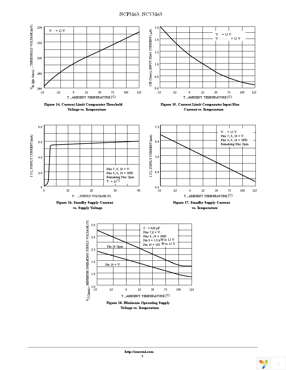 NCP3163BPWG Page 7