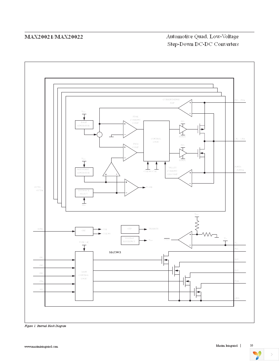 MAX20022ATIA+ Page 10