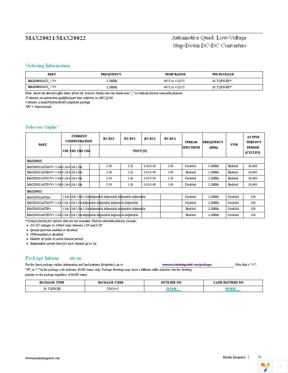 MAX20022ATIA+ Page 15