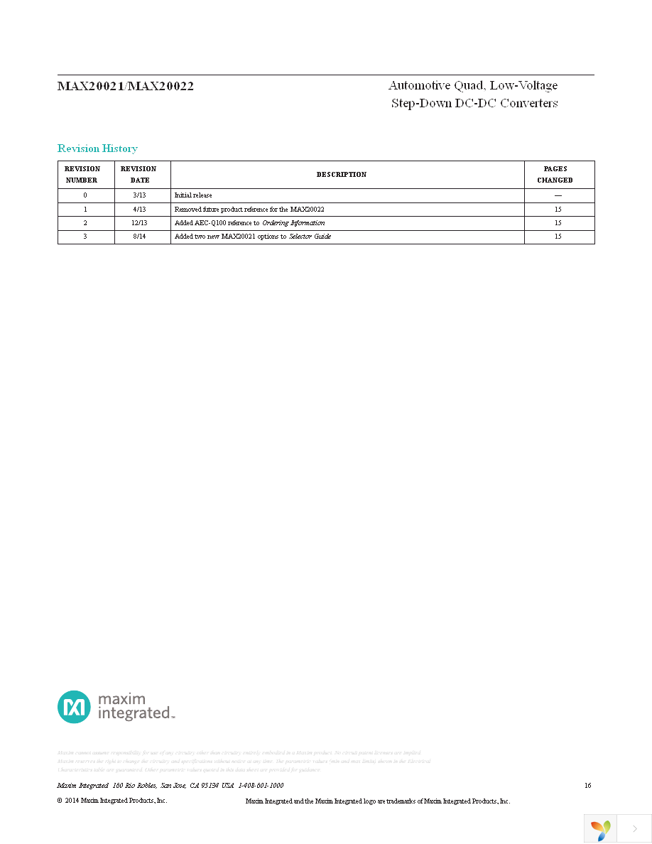 MAX20022ATIA+ Page 16