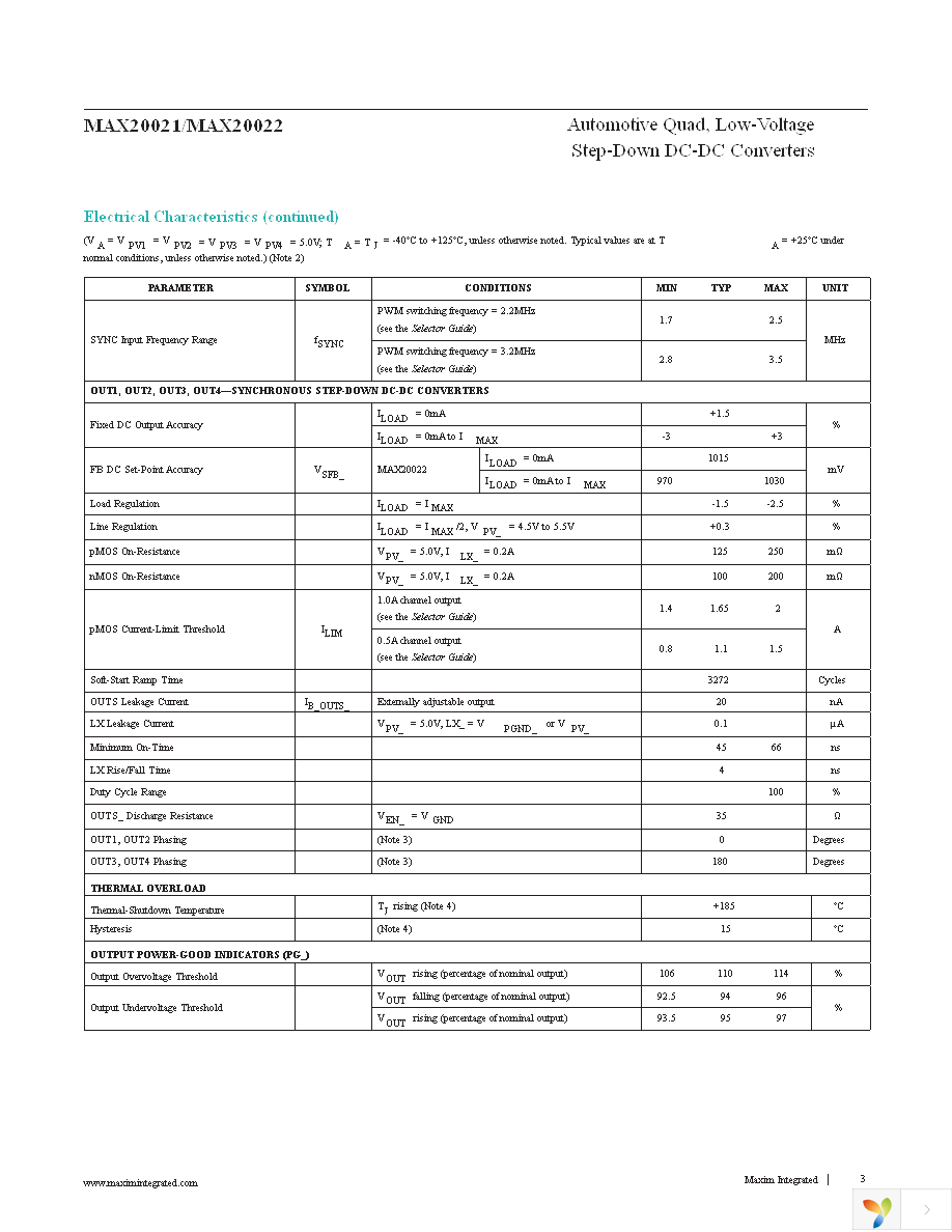 MAX20022ATIA+ Page 3