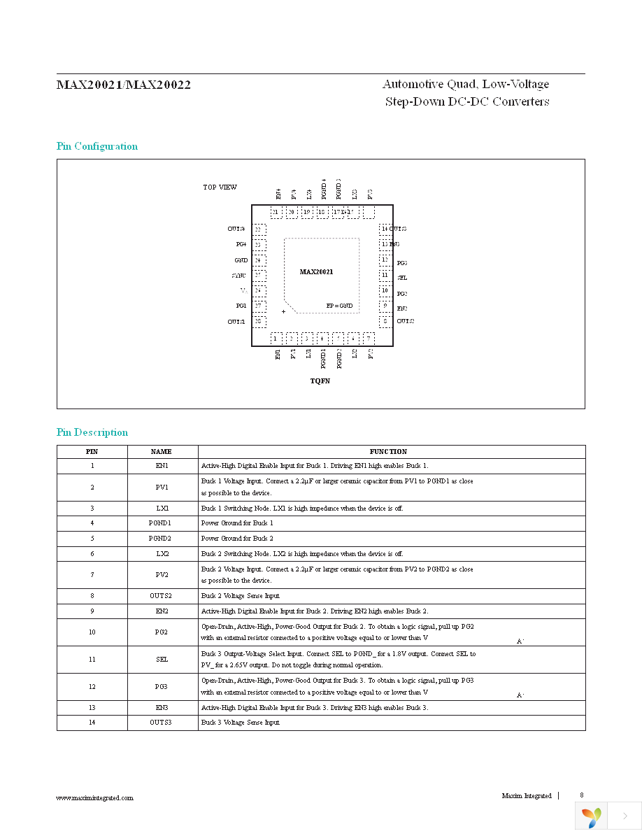 MAX20022ATIA+ Page 8