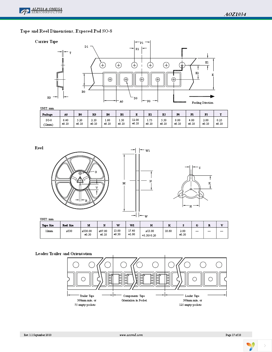 AOZ1034DI Page 17