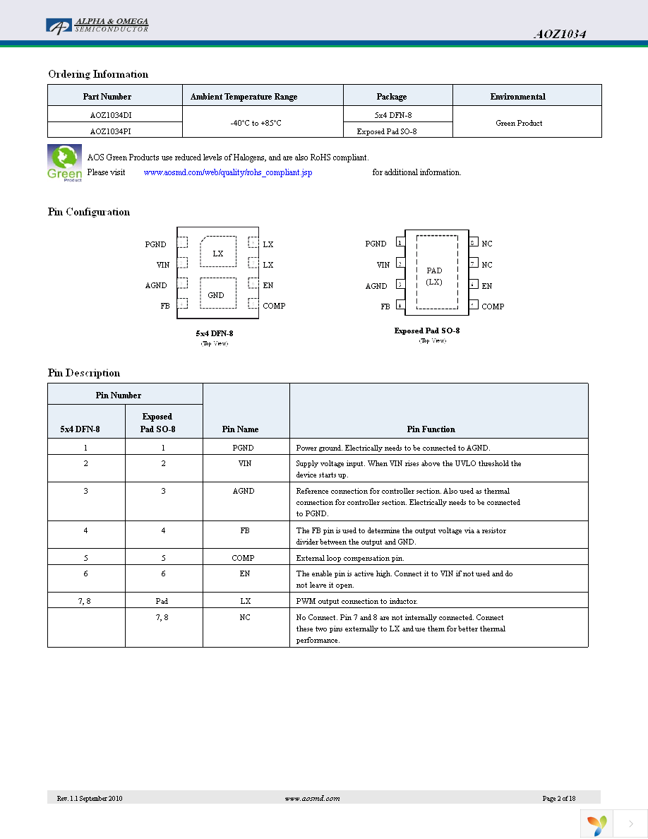 AOZ1034DI Page 2