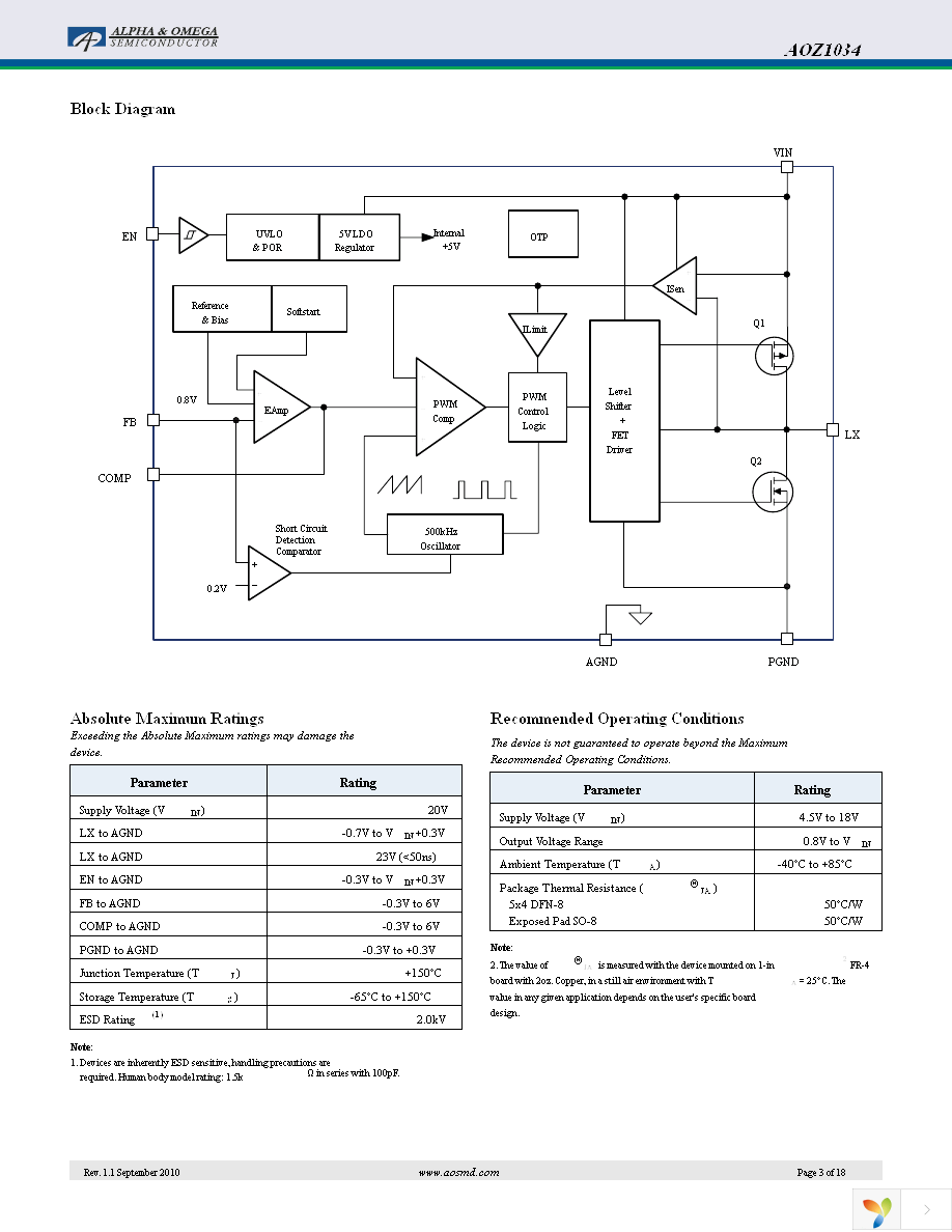 AOZ1034DI Page 3