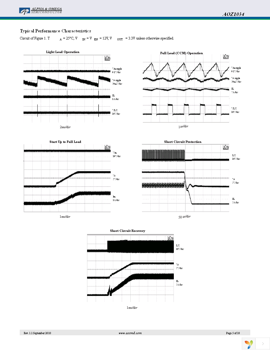 AOZ1034DI Page 5