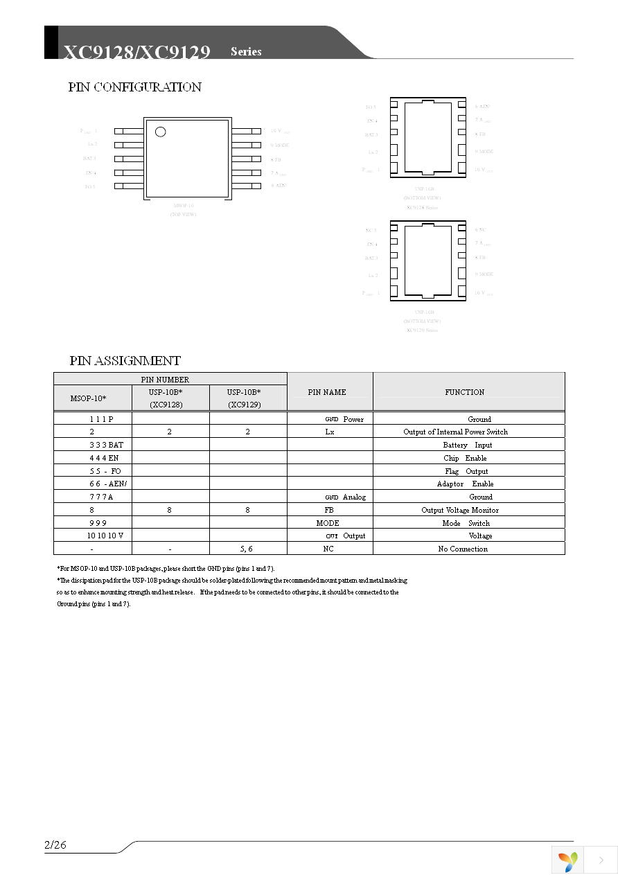 XC9128D45CAR-G Page 2