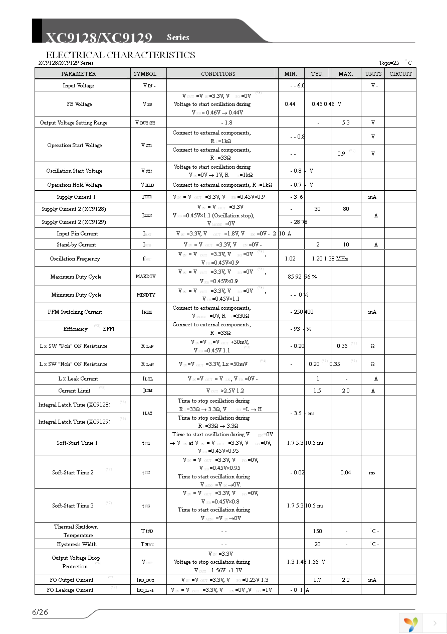 XC9128D45CAR-G Page 6