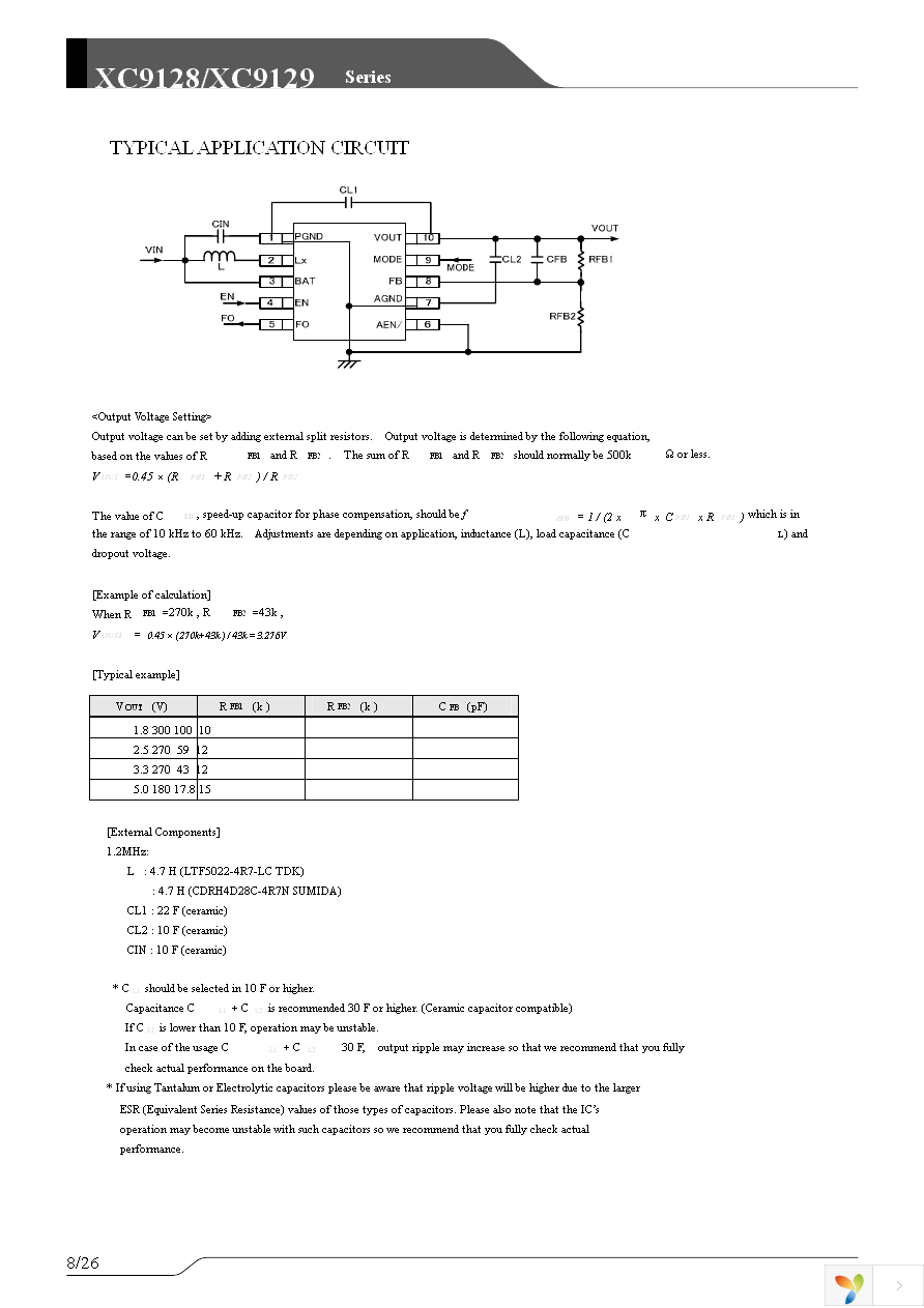 XC9128D45CAR-G Page 8