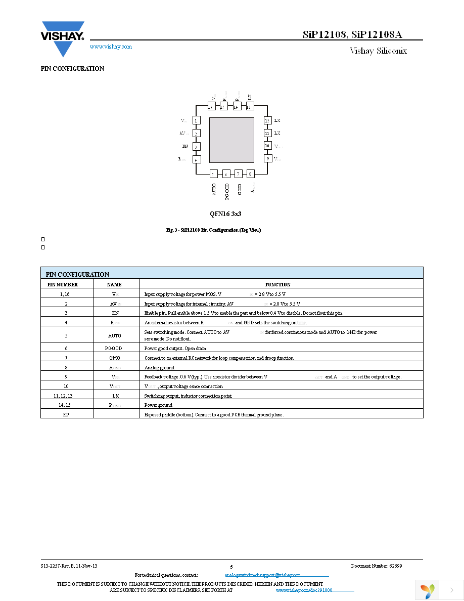 SIP12108DMP-T1GE4 Page 5