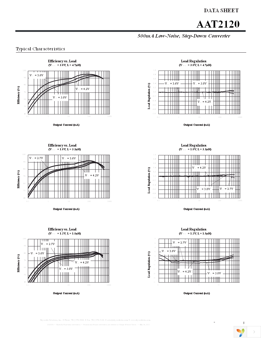 AAT2120IES-0.6-T1 Page 5