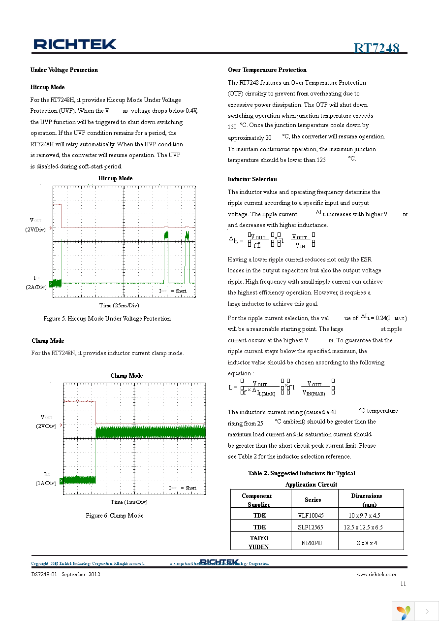 RT7248HGSP Page 11