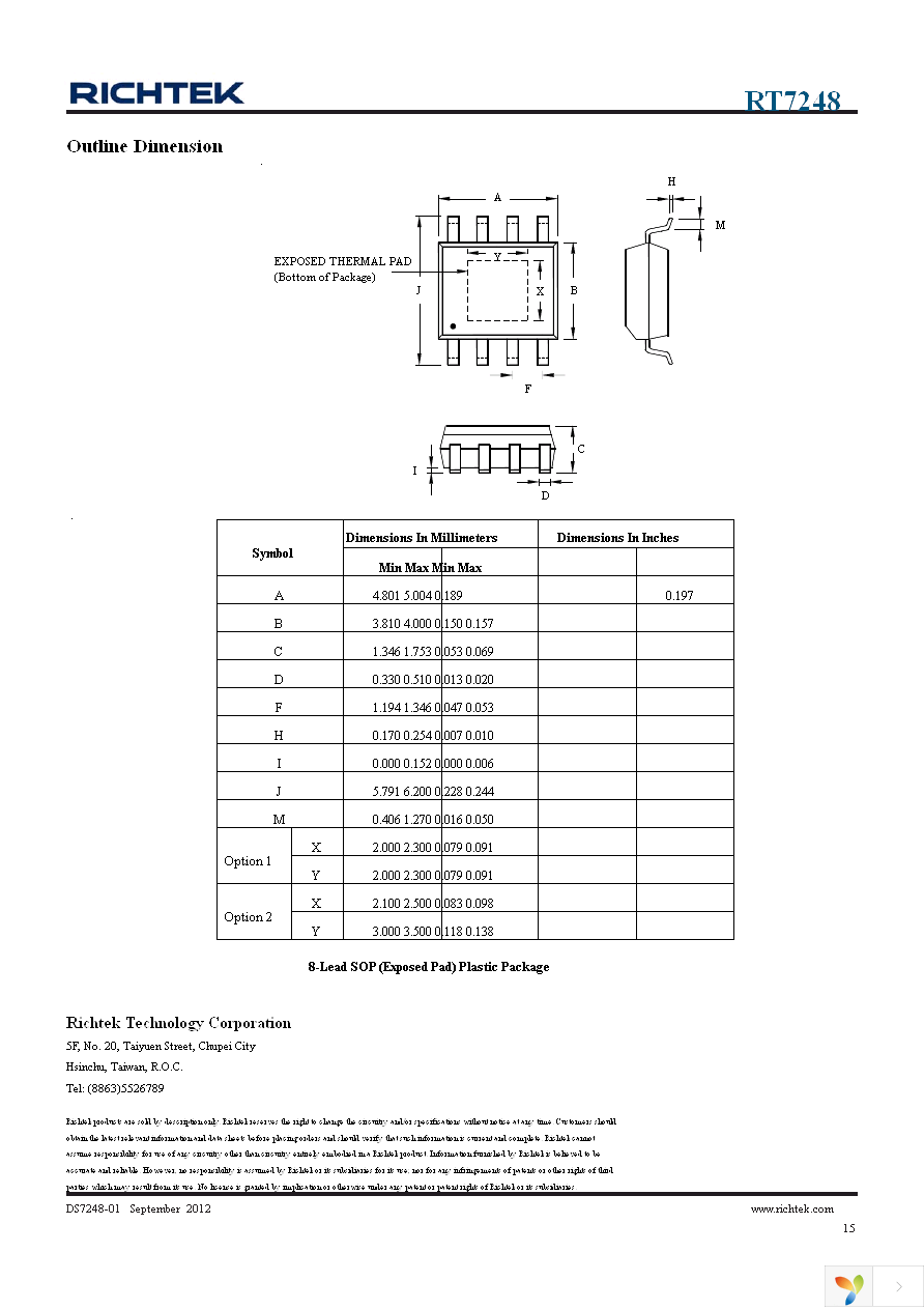 RT7248HGSP Page 15