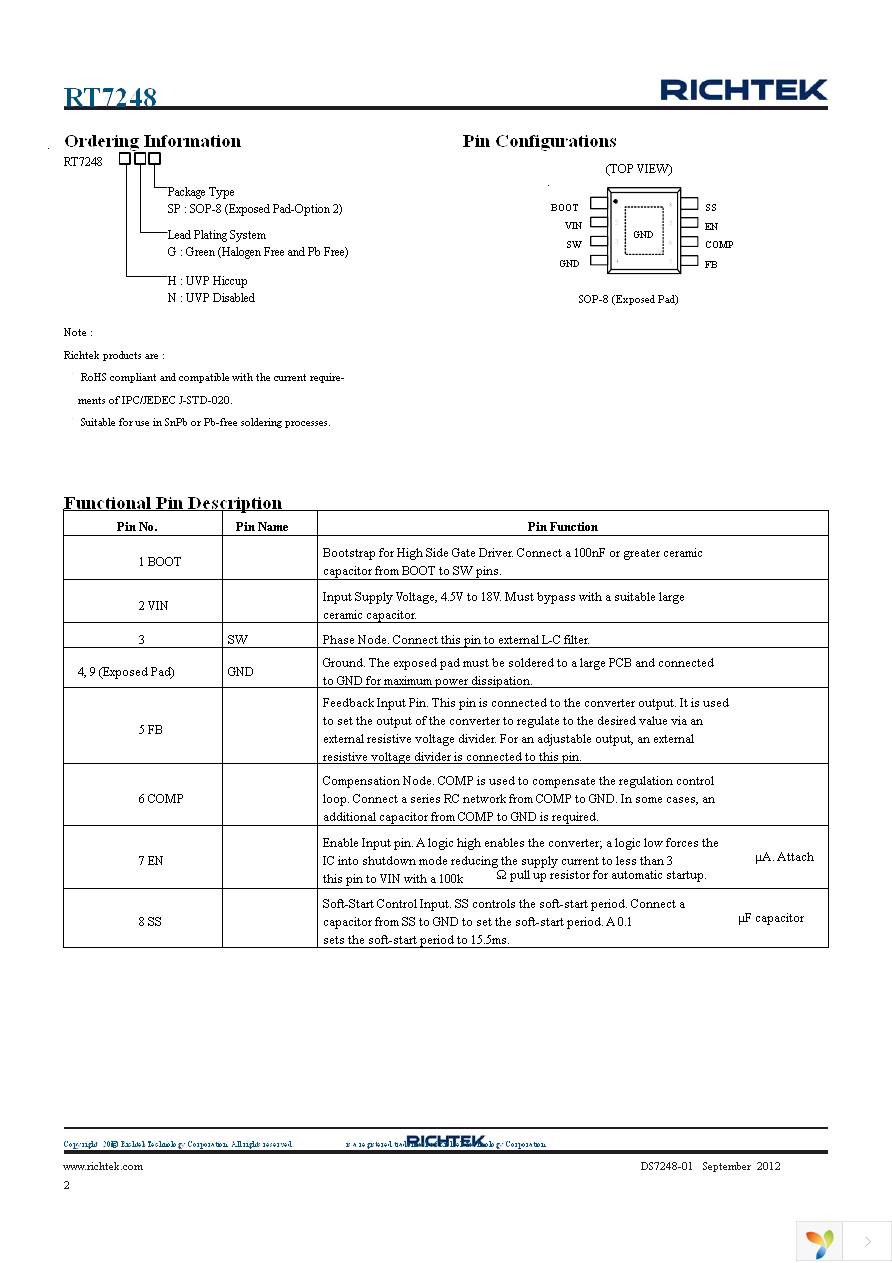 RT7248HGSP Page 2