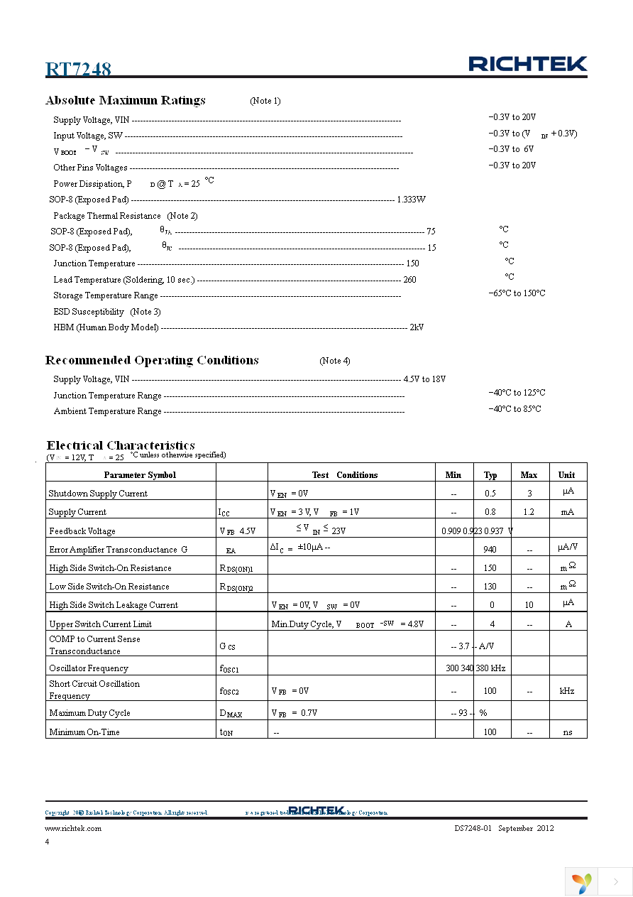 RT7248HGSP Page 4