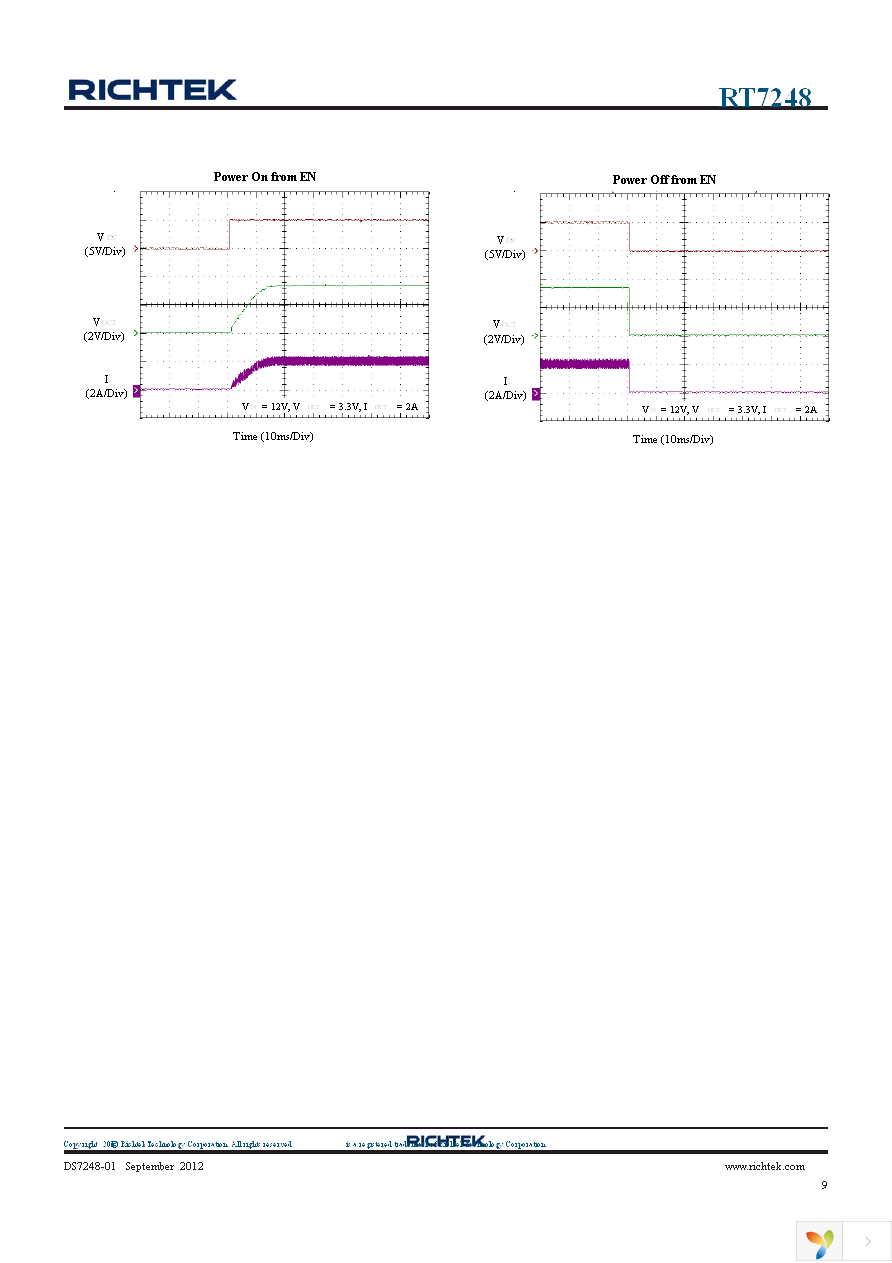 RT7248HGSP Page 9