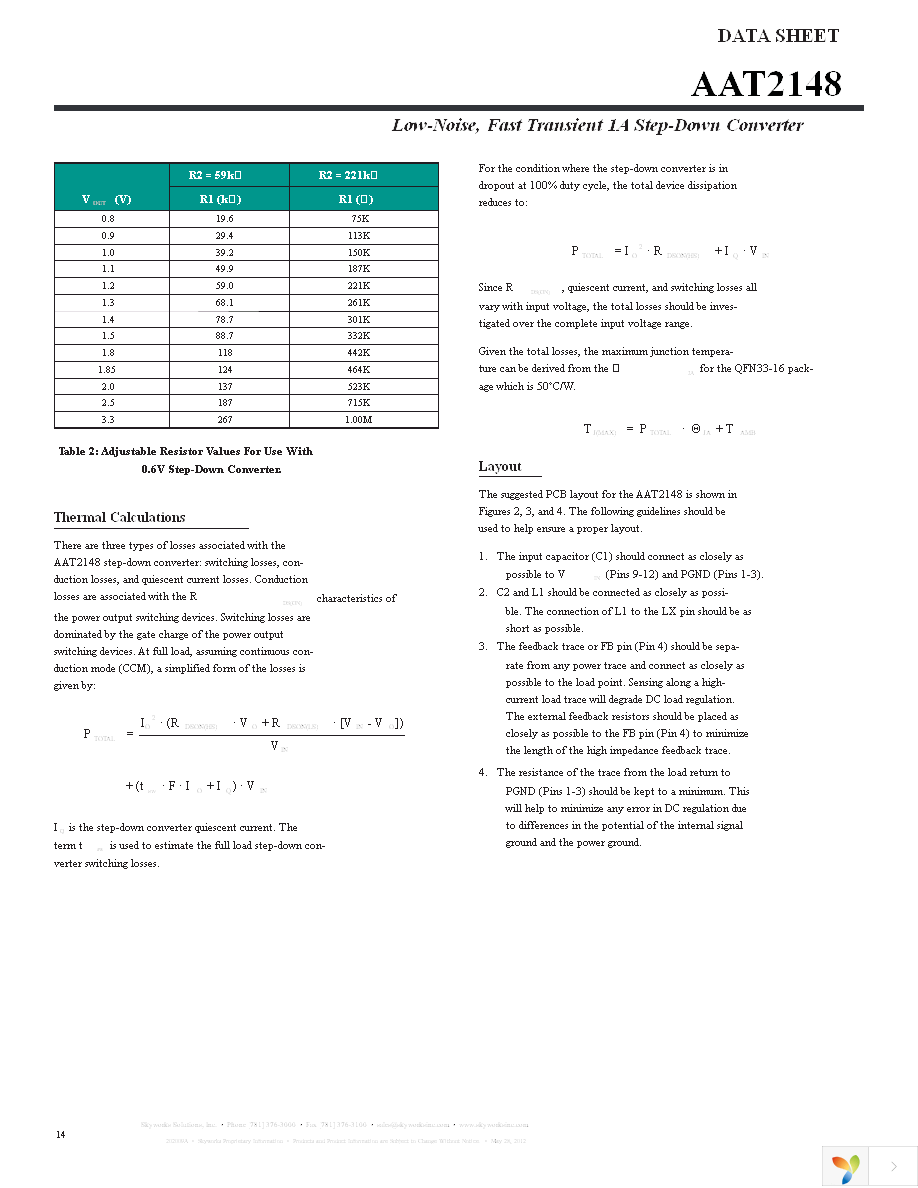 AAT2148IVN-0.6-T1 Page 14