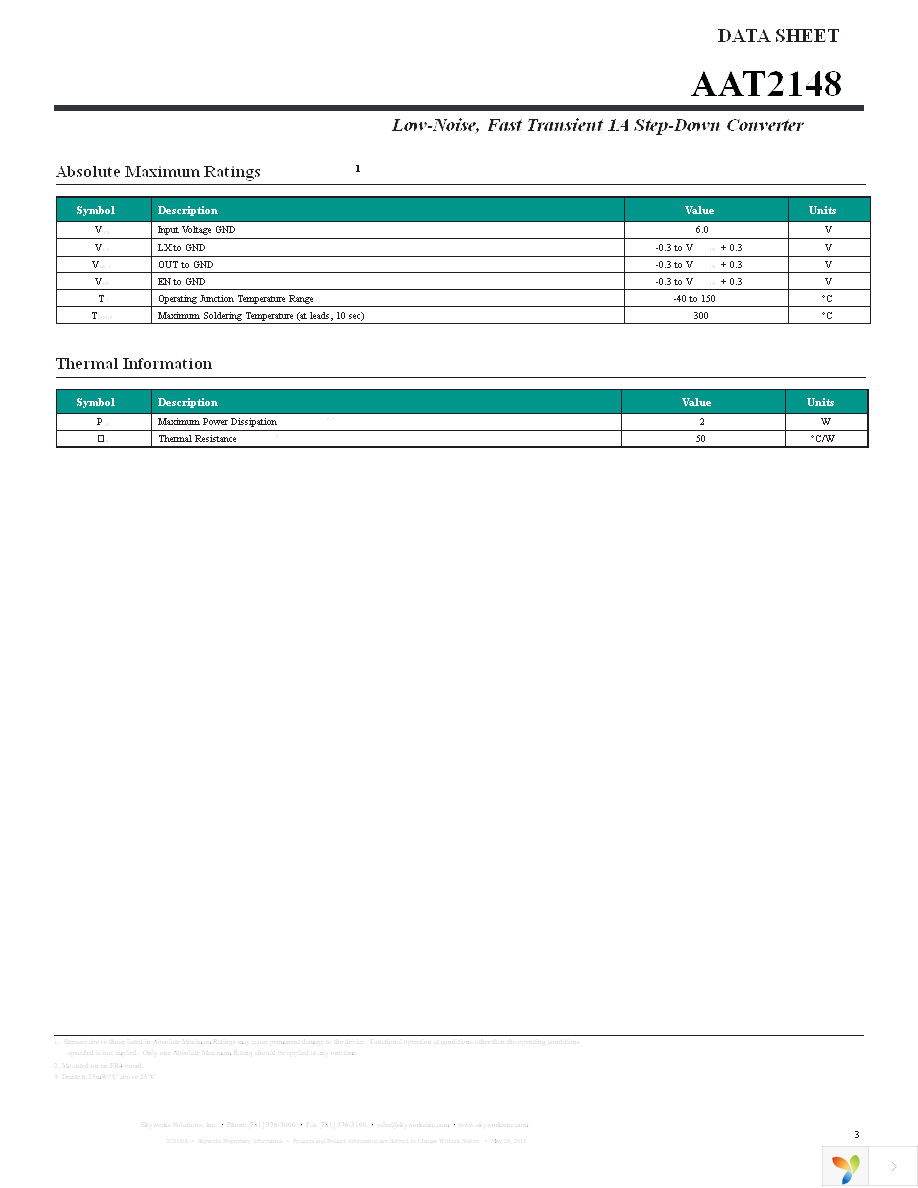 AAT2148IVN-0.6-T1 Page 3