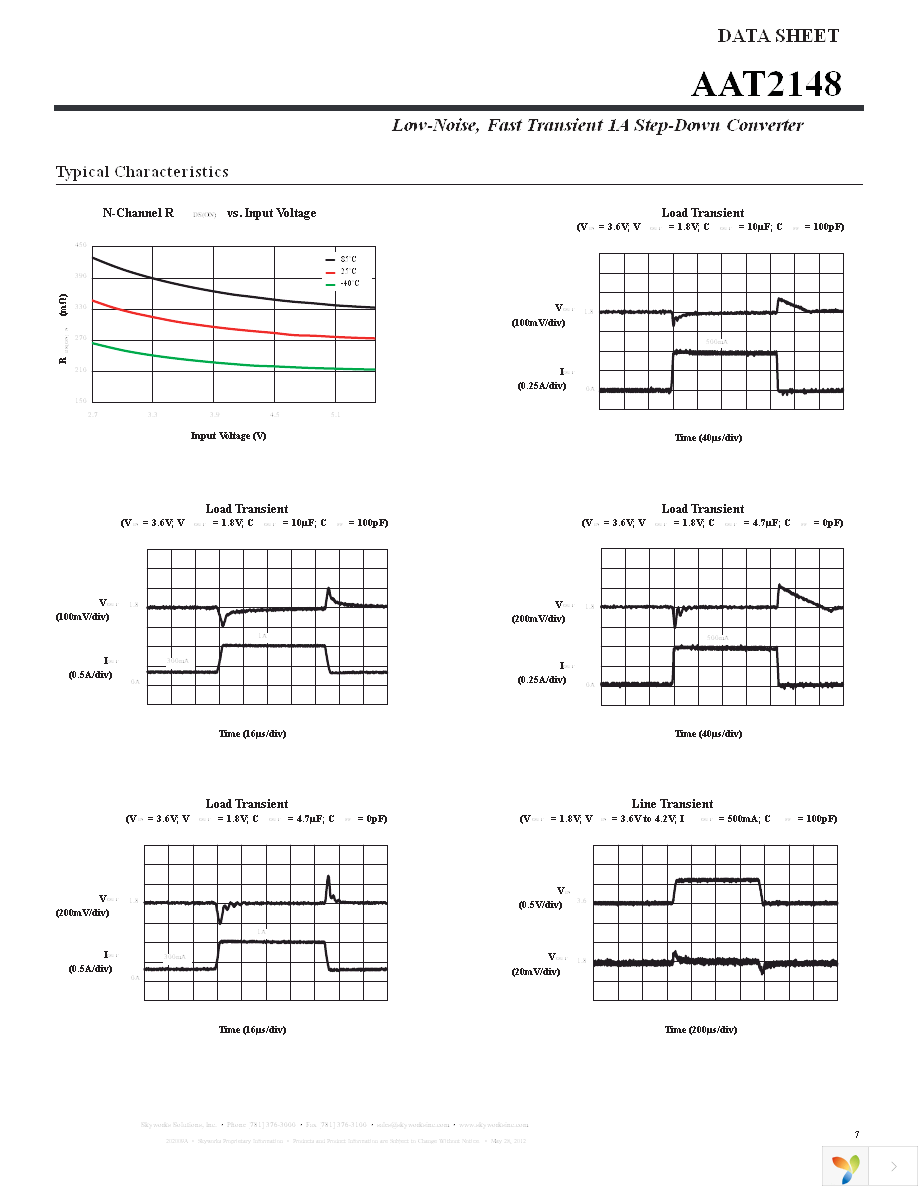 AAT2148IVN-0.6-T1 Page 7