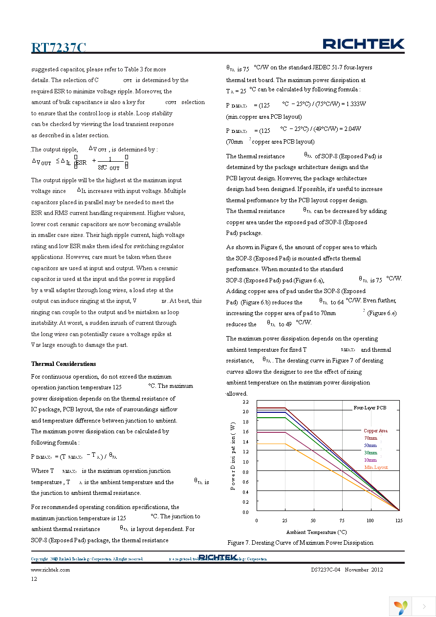 RT7237CHGSP Page 12