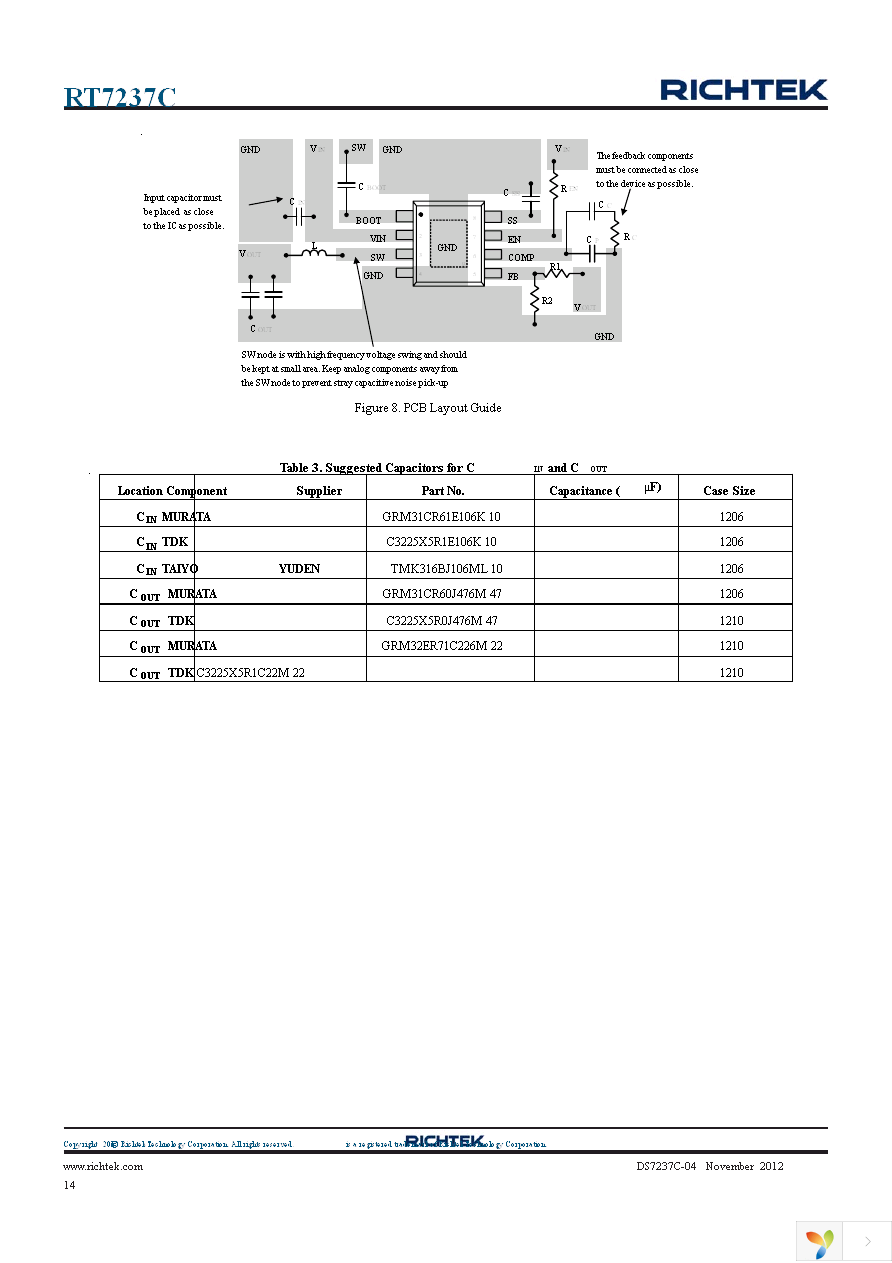 RT7237CHGSP Page 14