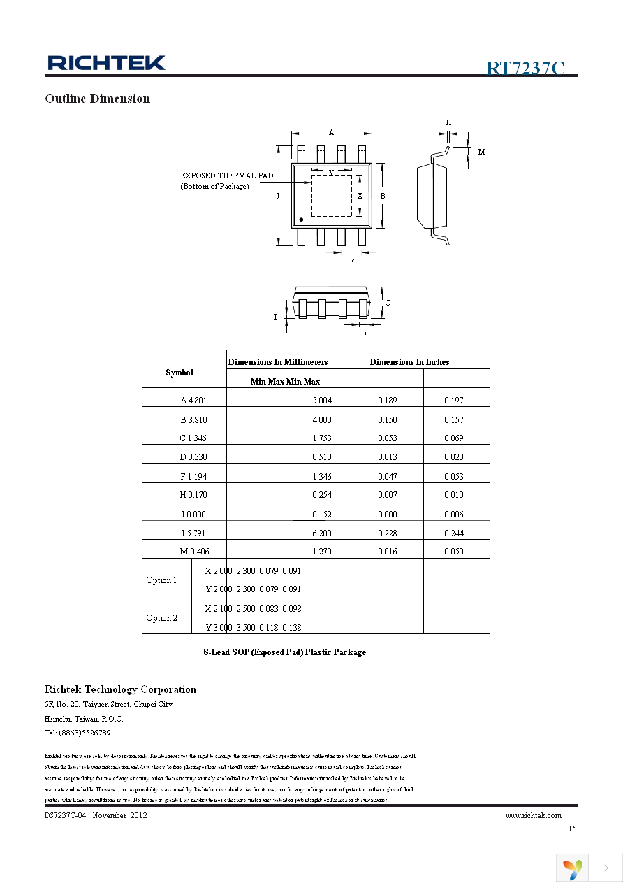 RT7237CHGSP Page 15