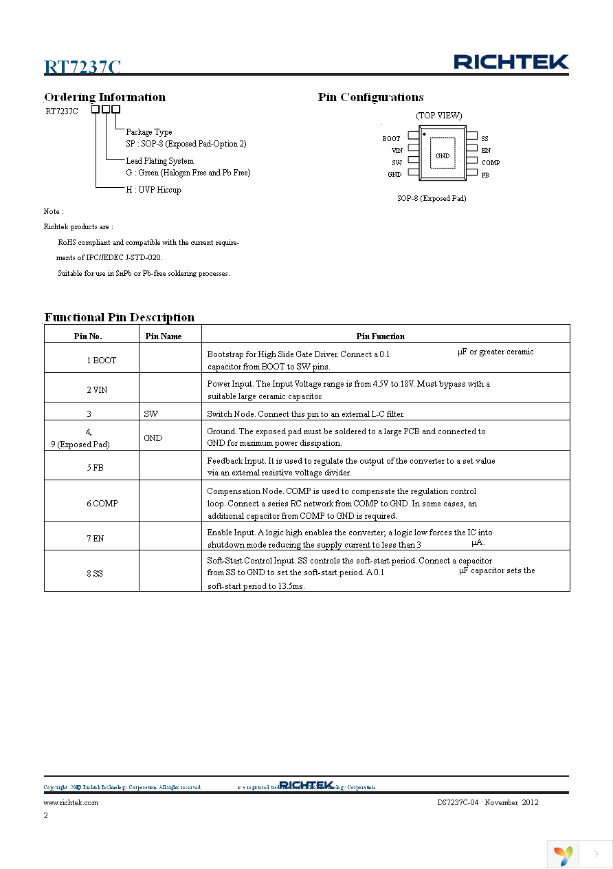 RT7237CHGSP Page 2