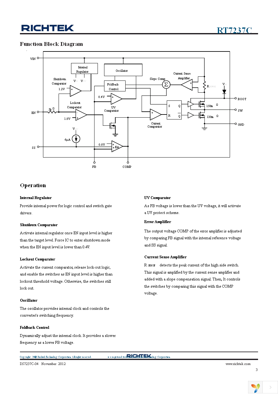 RT7237CHGSP Page 3