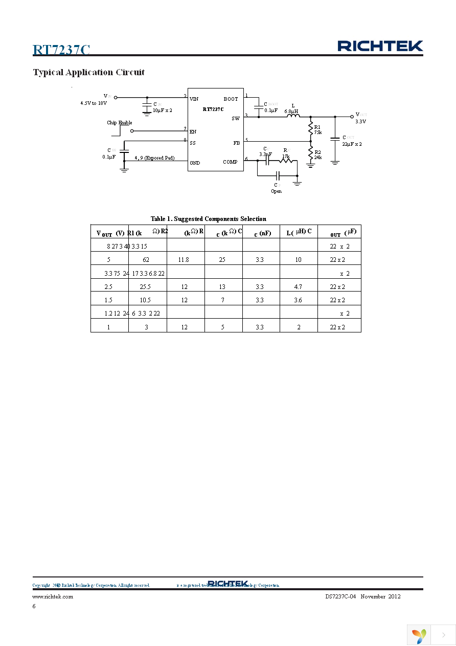 RT7237CHGSP Page 6