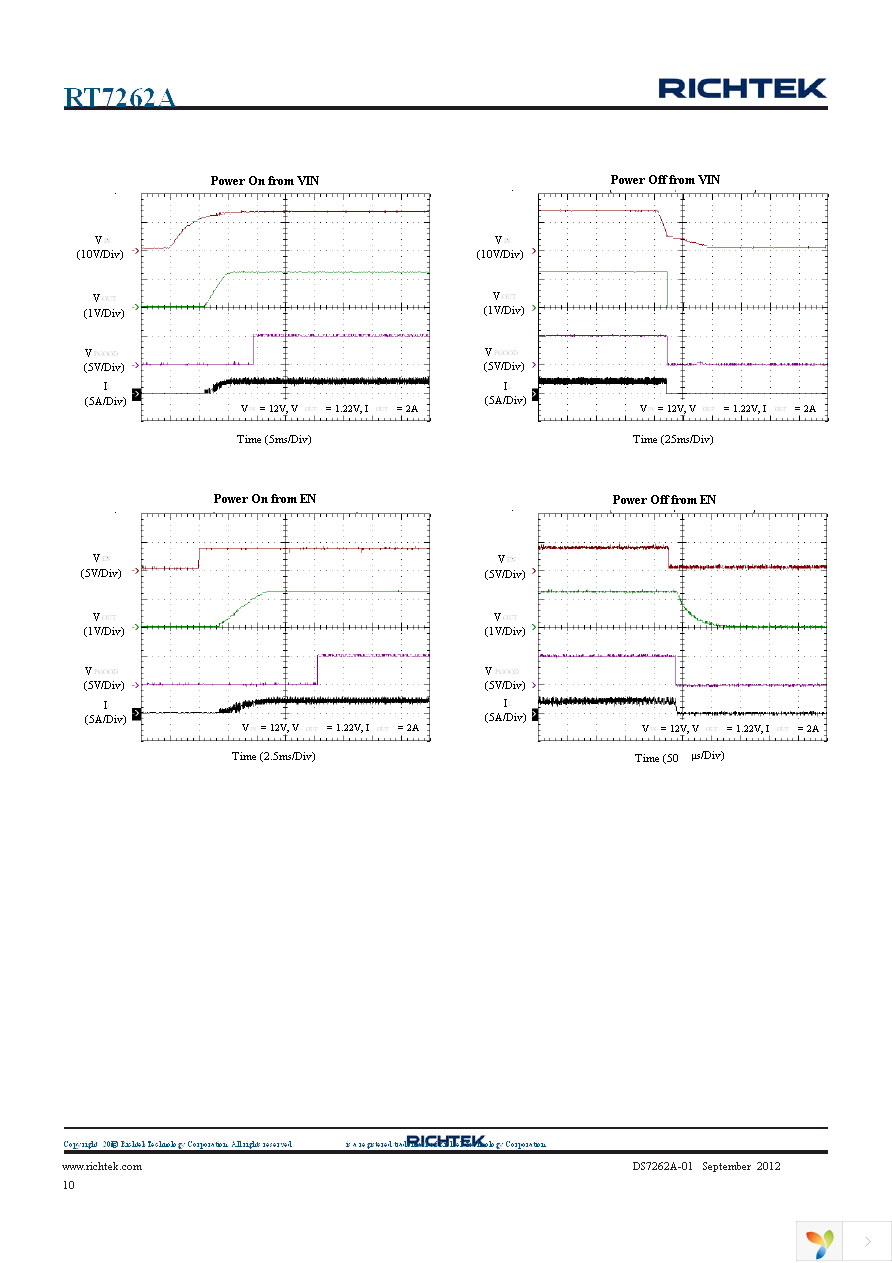 RT7262AZQW Page 10