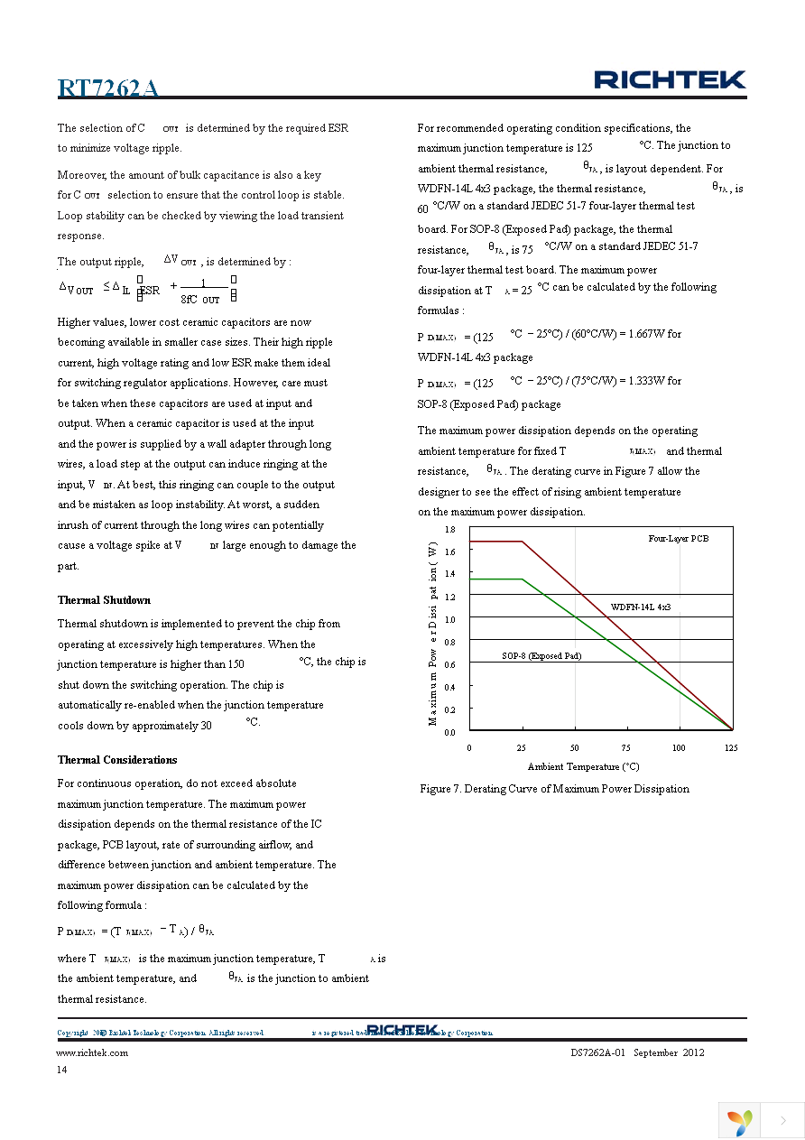 RT7262AZQW Page 14