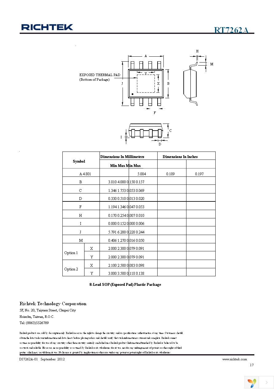 RT7262AZQW Page 17