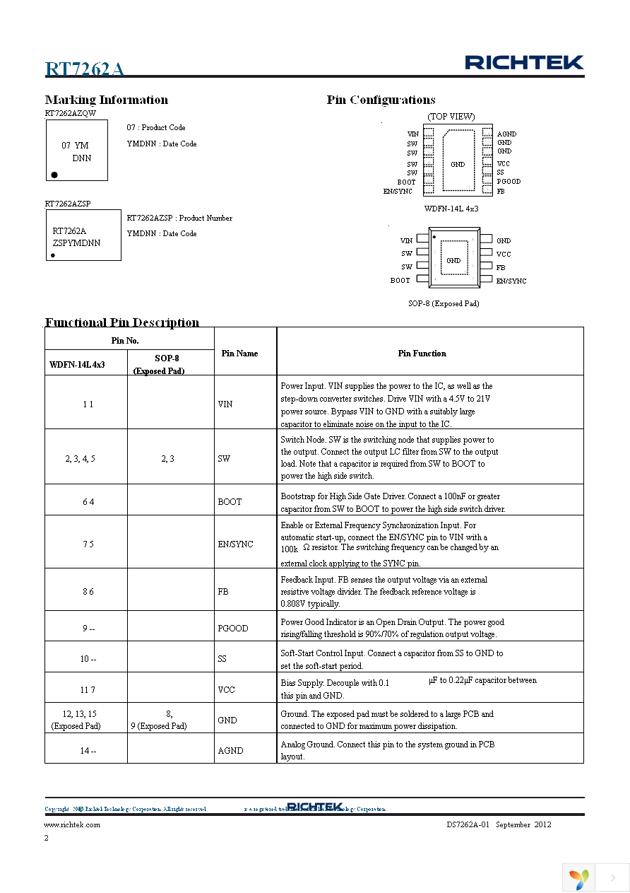 RT7262AZQW Page 2