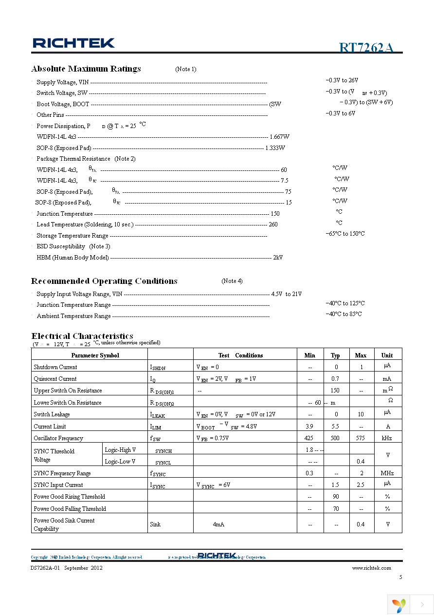 RT7262AZQW Page 5