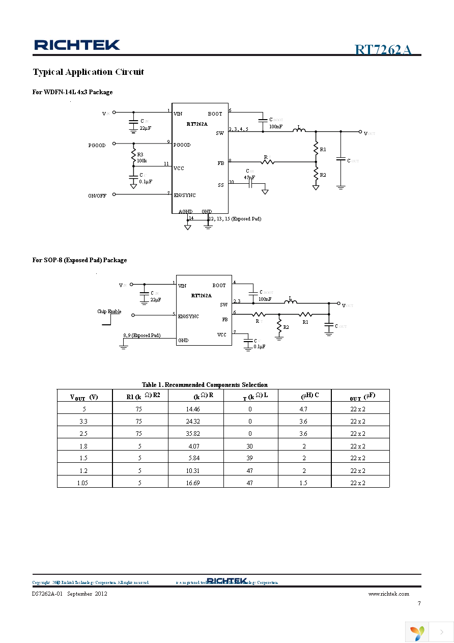 RT7262AZQW Page 7