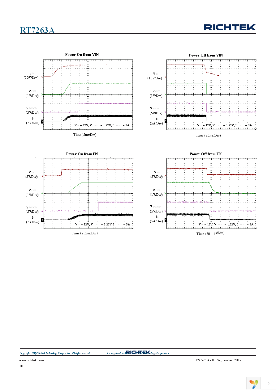 RT7263AZSP Page 10