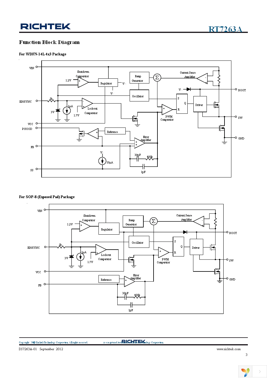 RT7263AZSP Page 3